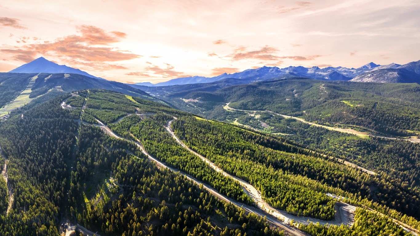 Big Sky Real Estate Co.