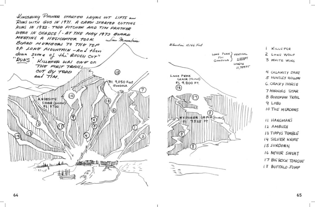 Ed Homer’s sketched map of the original ski trails in 1970. Image from the book by Ed Homer,” Chet Huntley’s Big Sky Montana.”